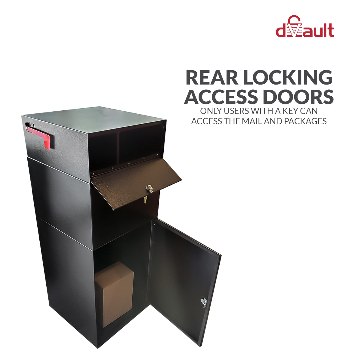 Full Service Vault Locking Mailbox